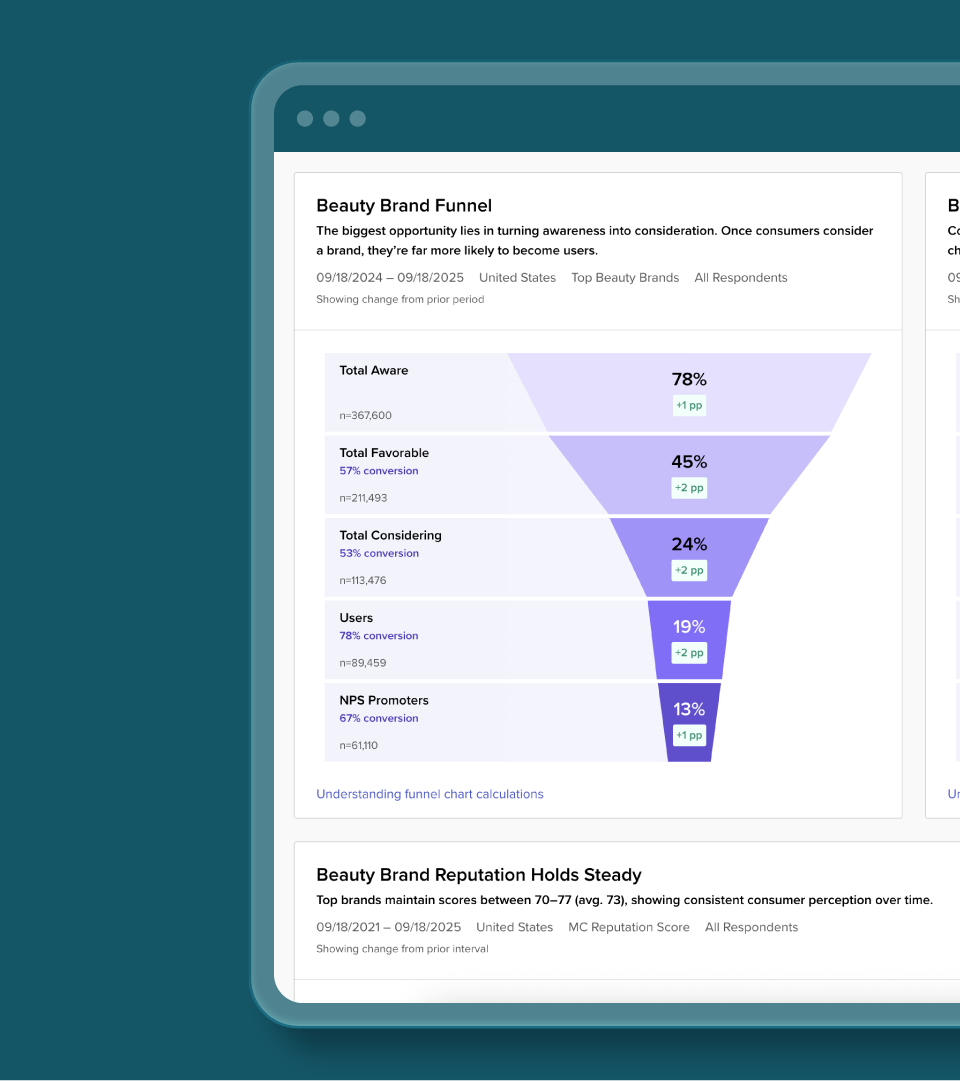 260109_MC-Product-Illustrations_Beauty-Brand-Funnel_02