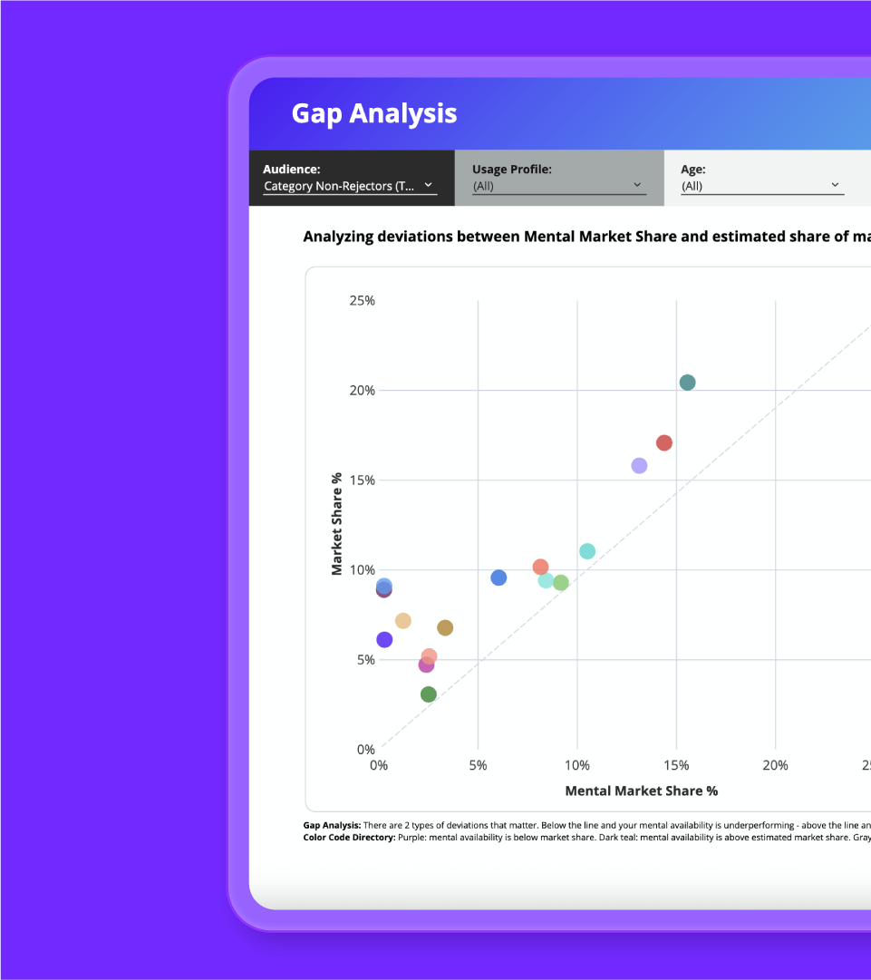 260109_MC-Product-Illustrations_Gap-Analysis_02