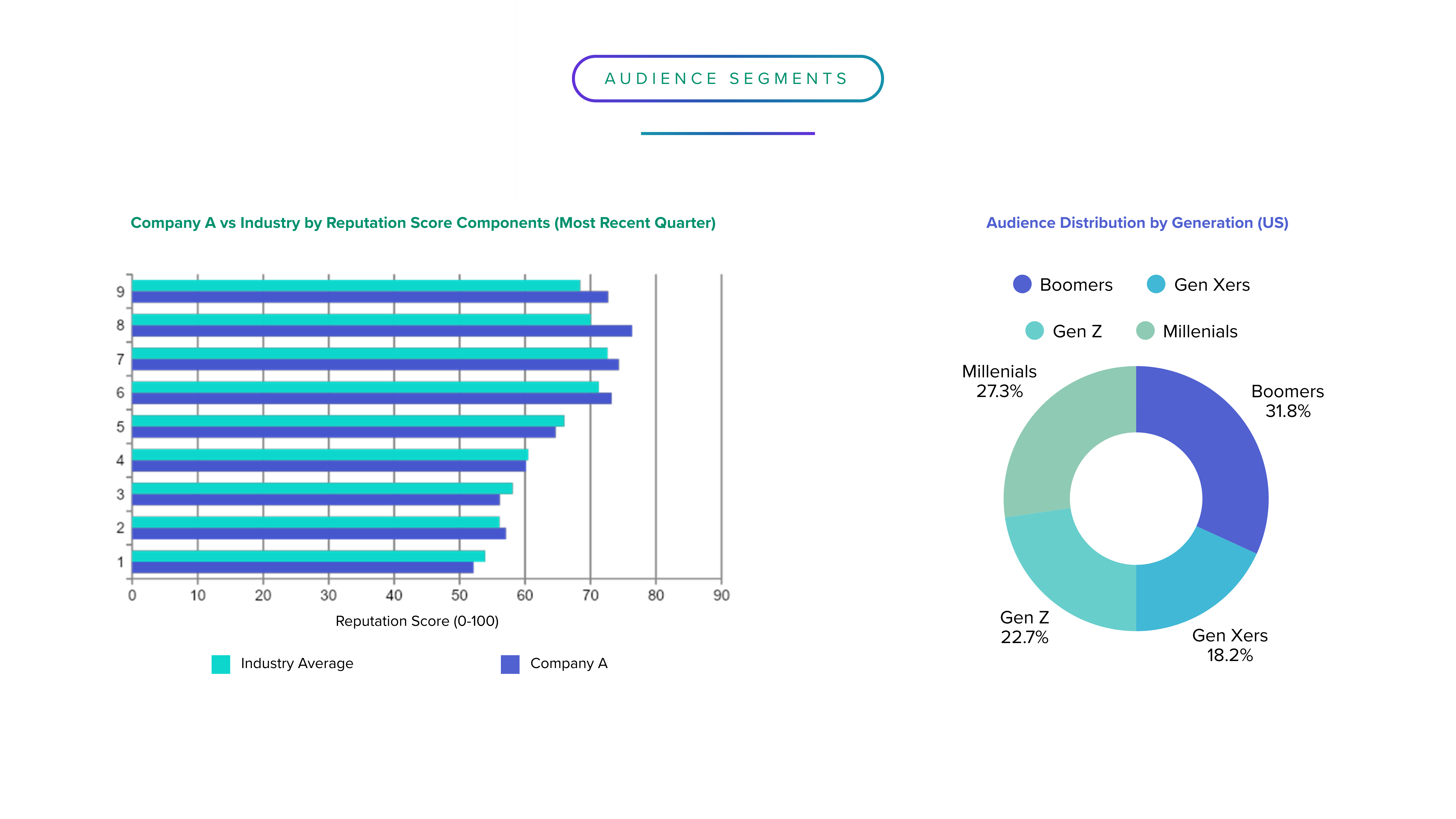 Copy of Copy of Rep Agent Output Cards for Website