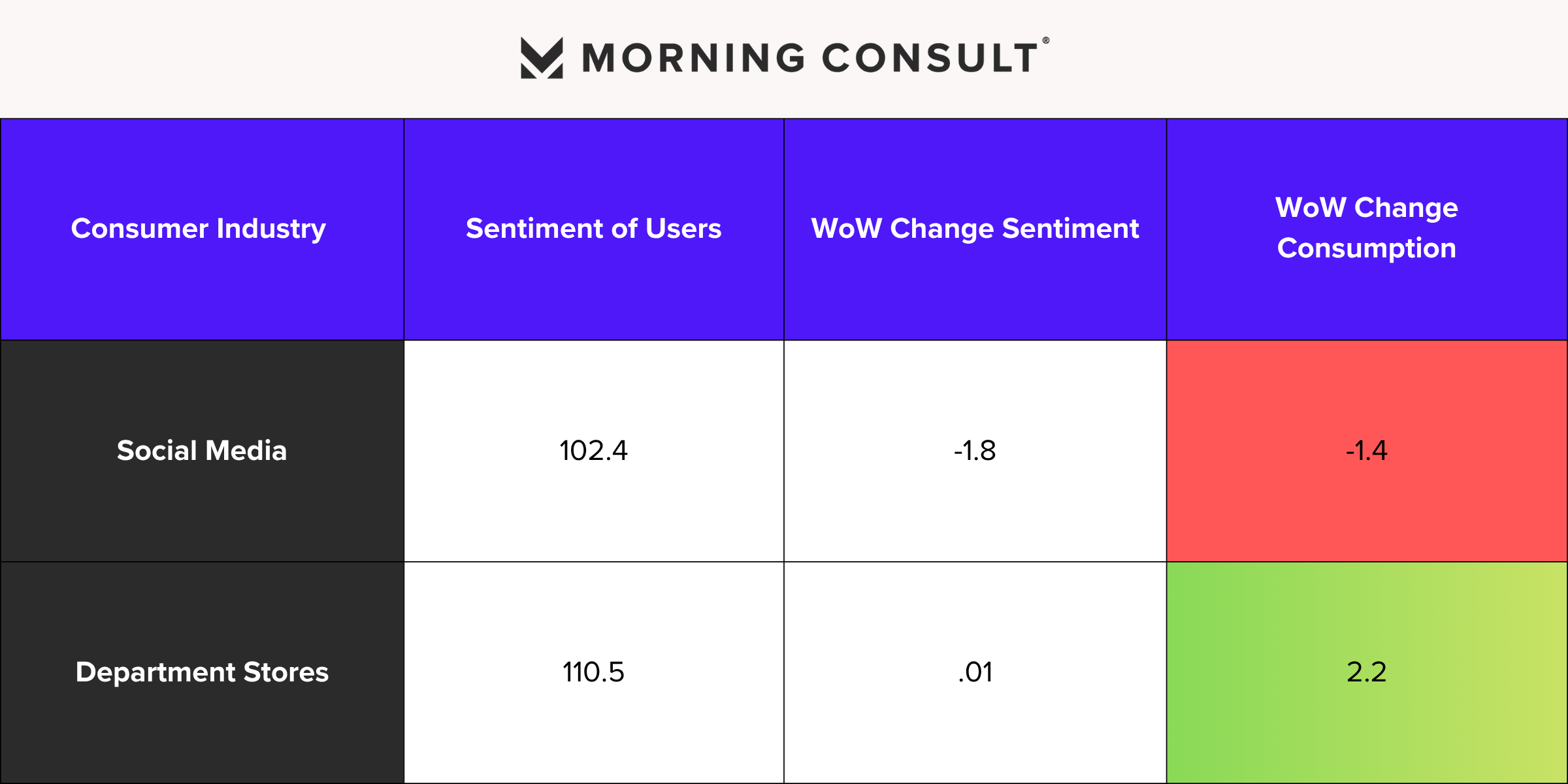 Indicator-1200-x-600-px-1-1