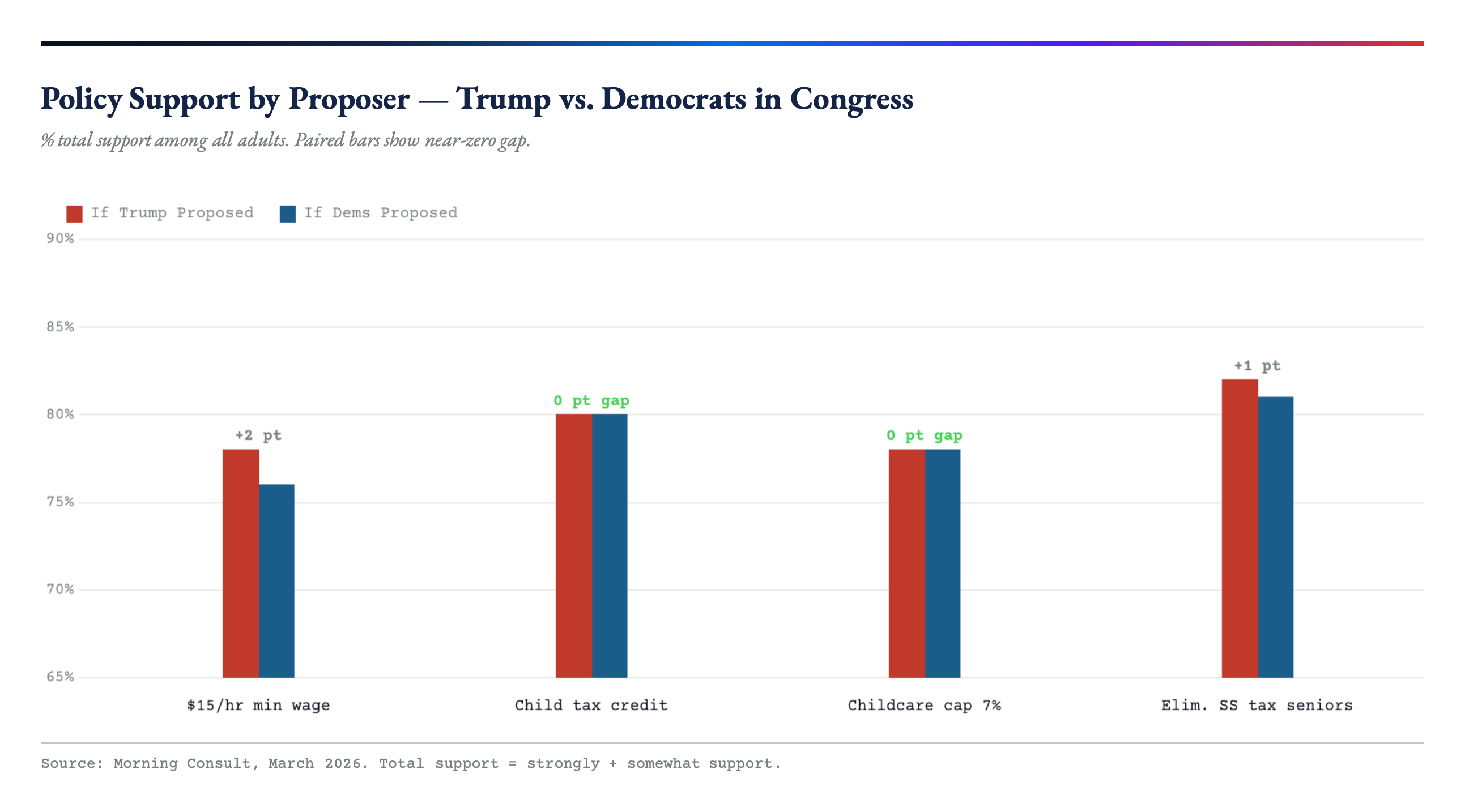 MC_EconPolicy_FramingExperiment-2