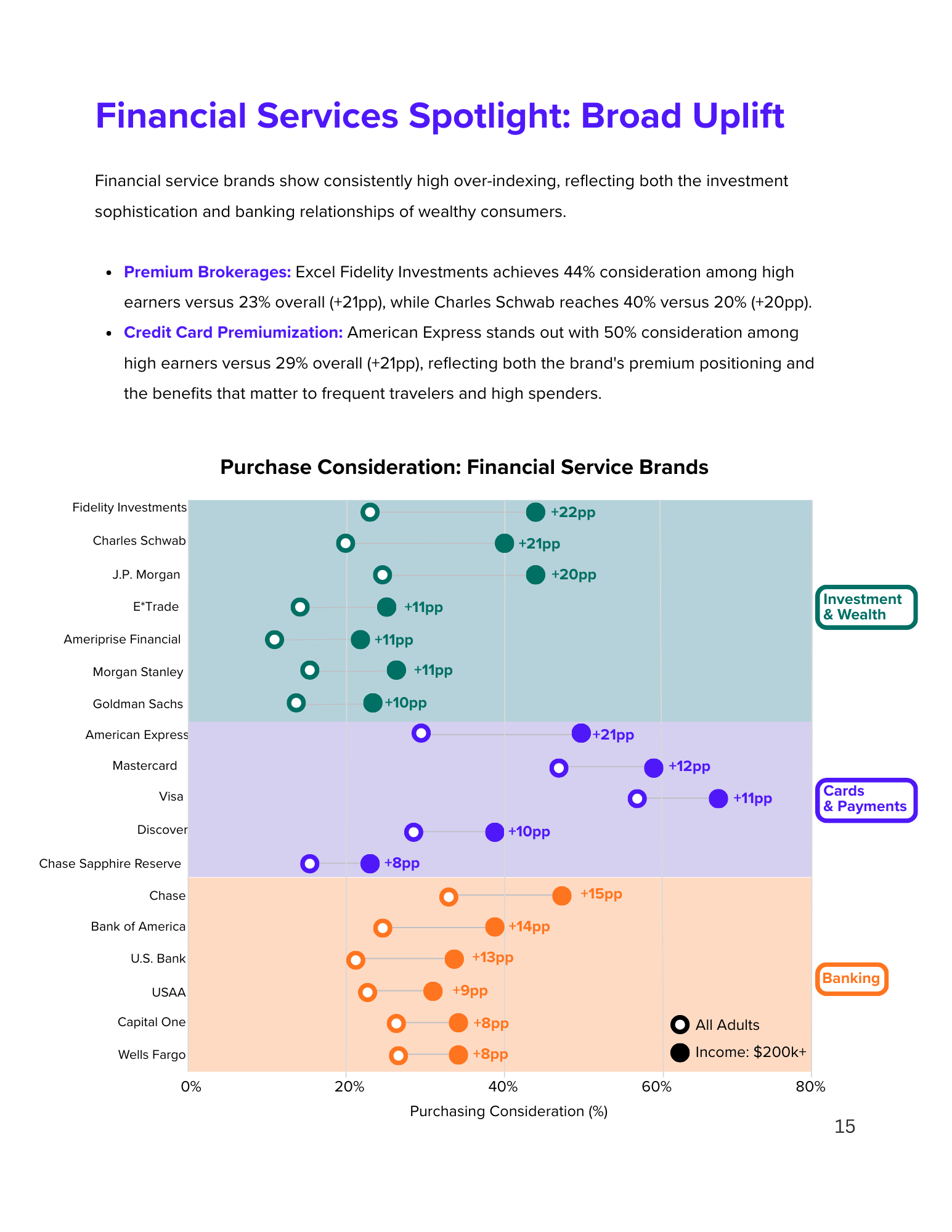 brands_wealth report still
