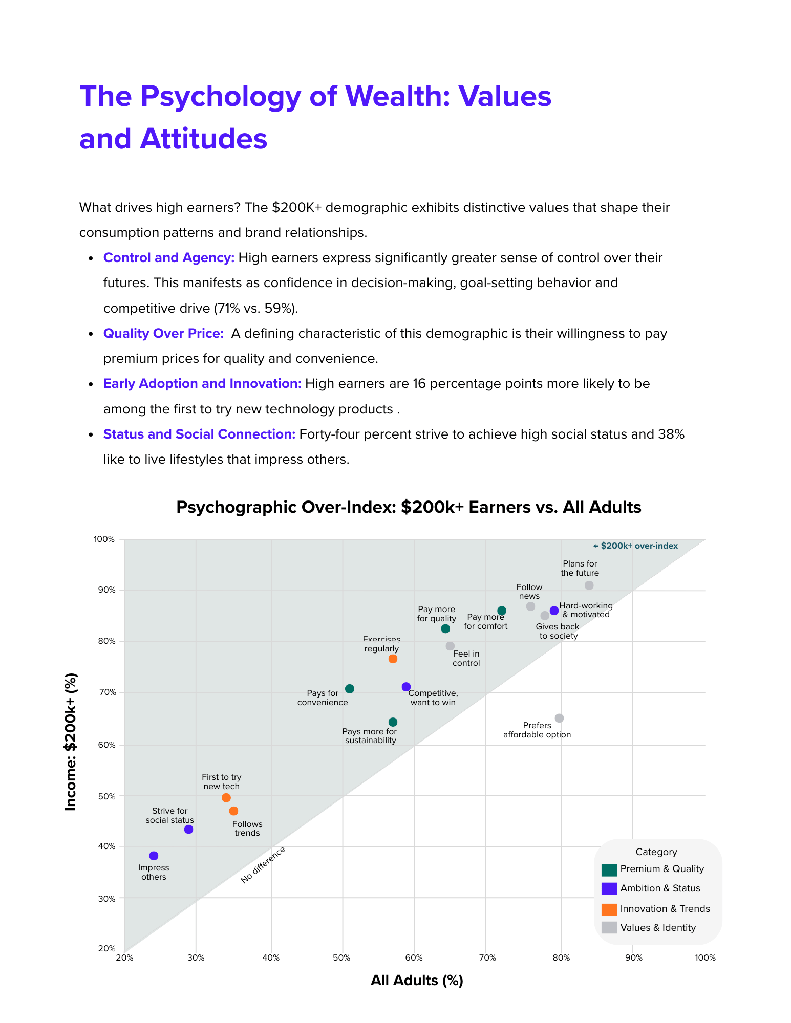 psychographics_wealth report still