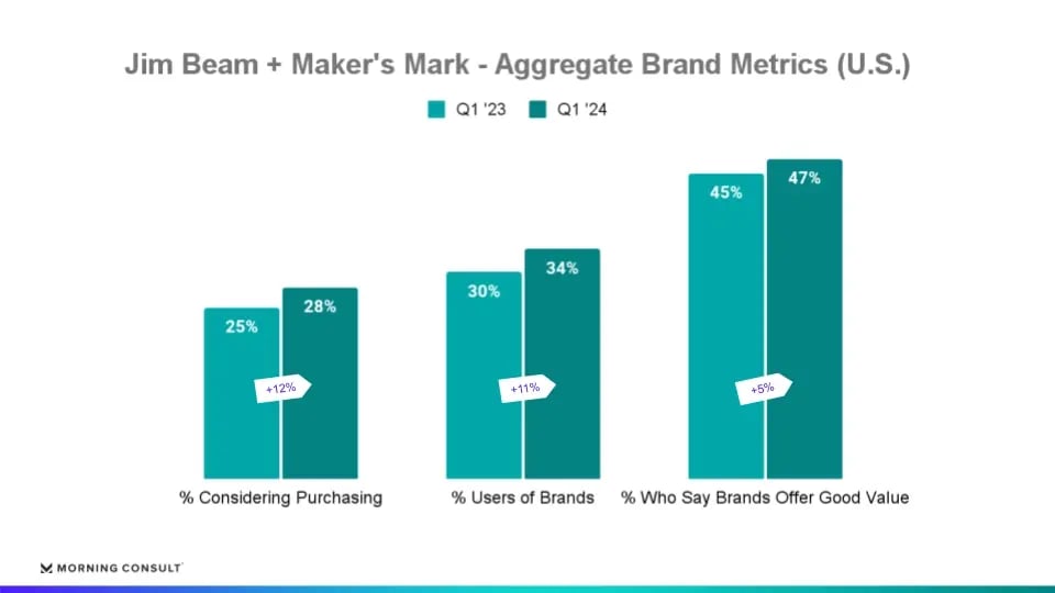 Maiden-Century-Q1-24-review-2