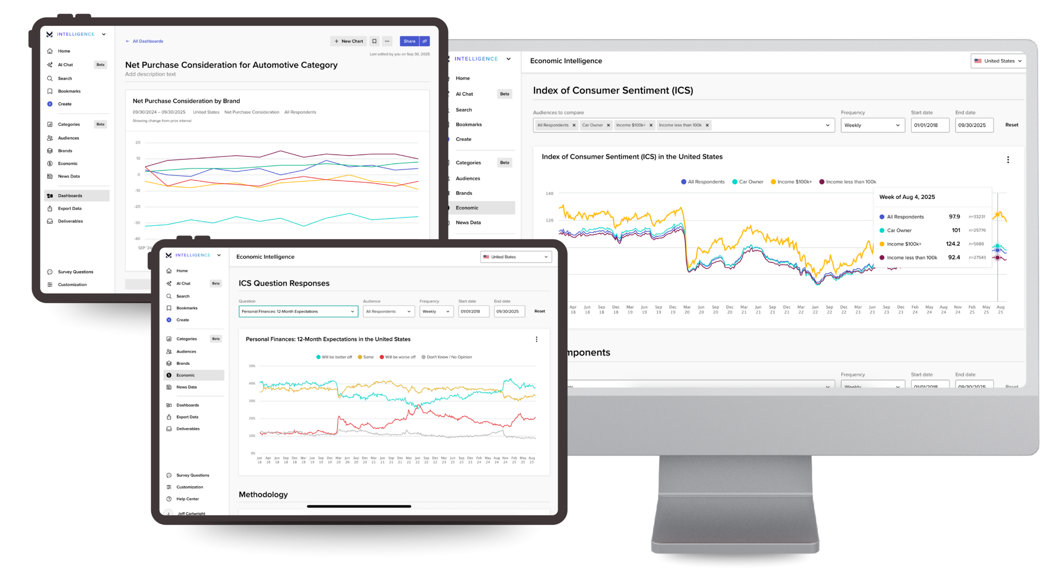 MorningConsultIntelligence_Cox Case Study1-1