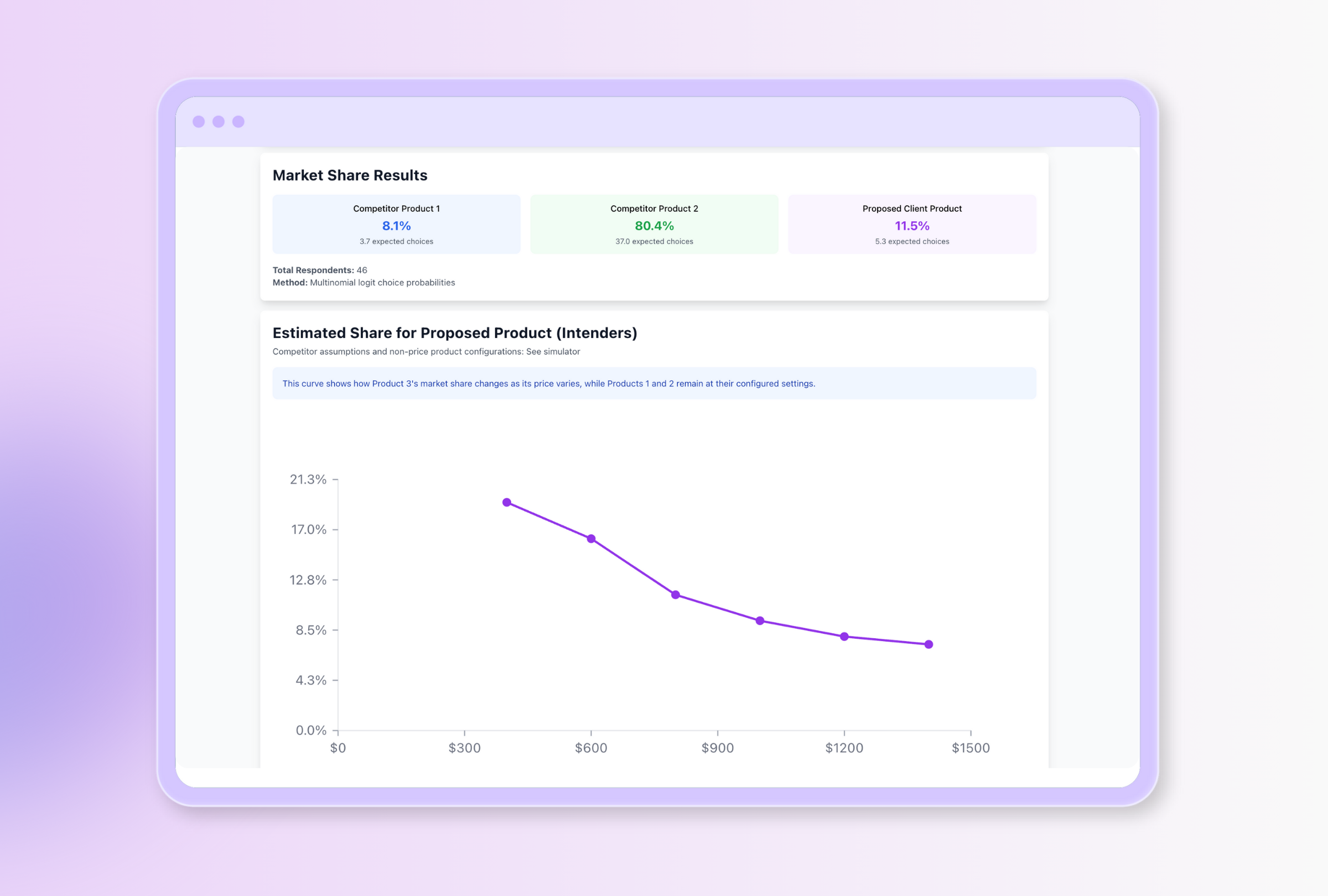 PricingOptimizationSimulator