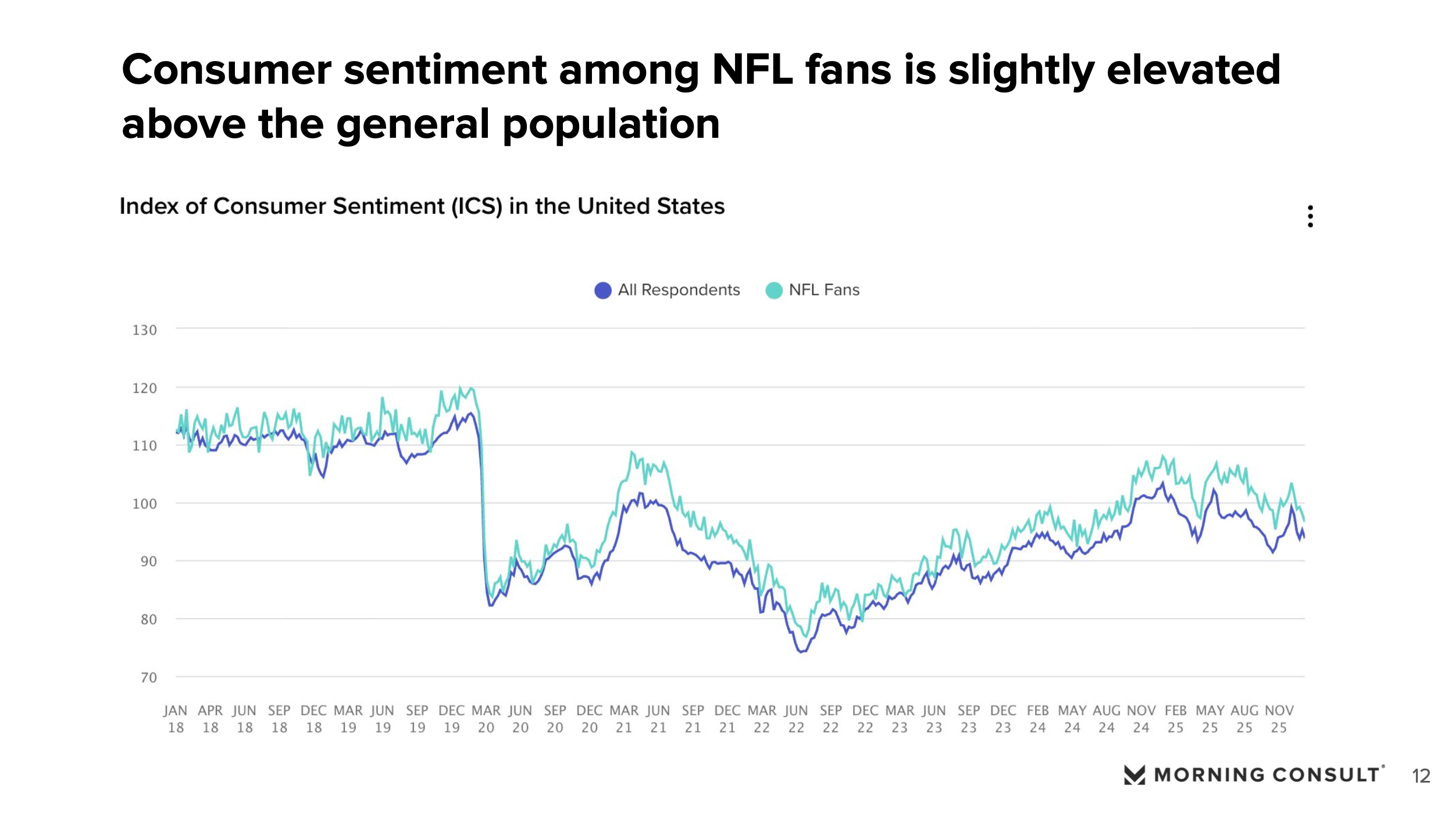 Screenshot 2026-02-03 at 1.14.22 PM