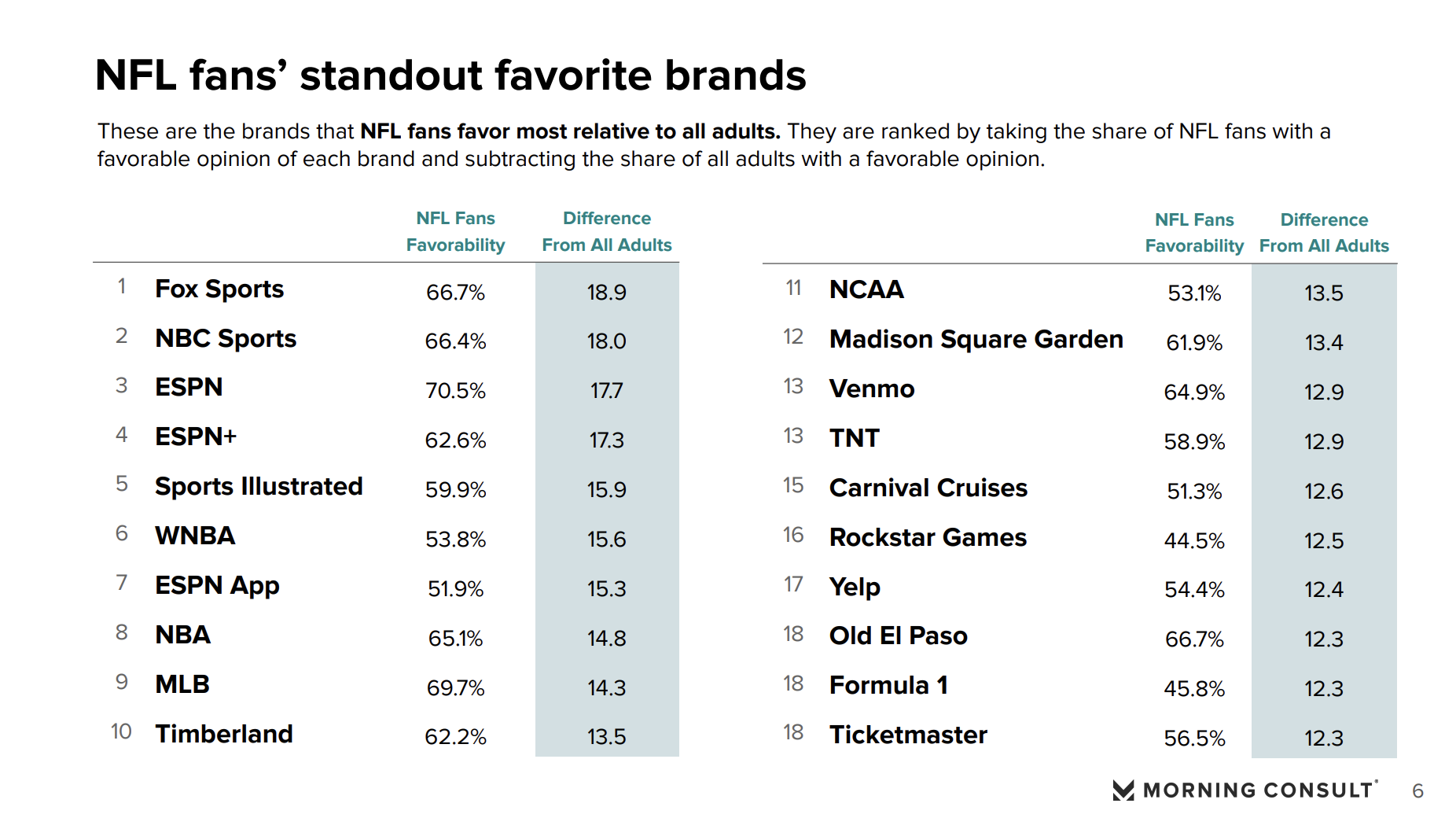 Screenshot 2026-02-03 at 12.02.35 PM