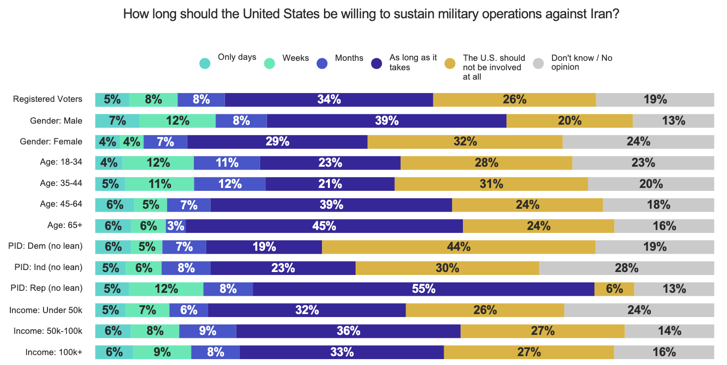 Screenshot 2026-02-28 at 10.04.29 PM