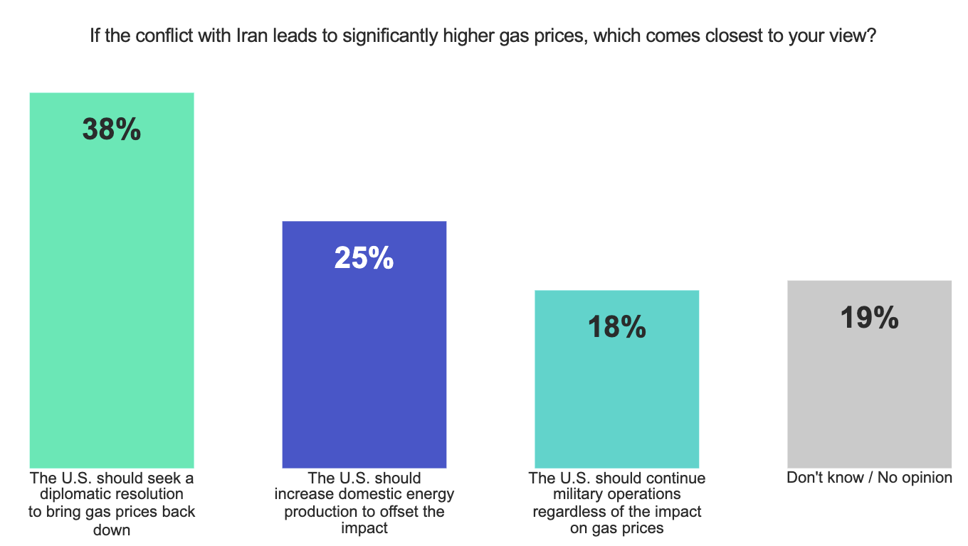 Screenshot 2026-02-28 at 10.06.27 PM