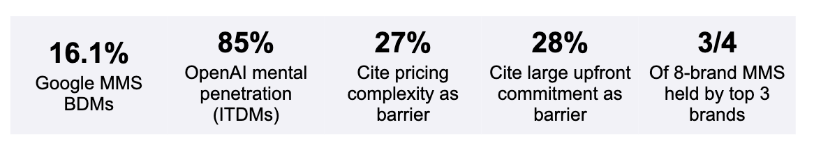 Screenshot 2026-03-02 at 10.10.27 AM