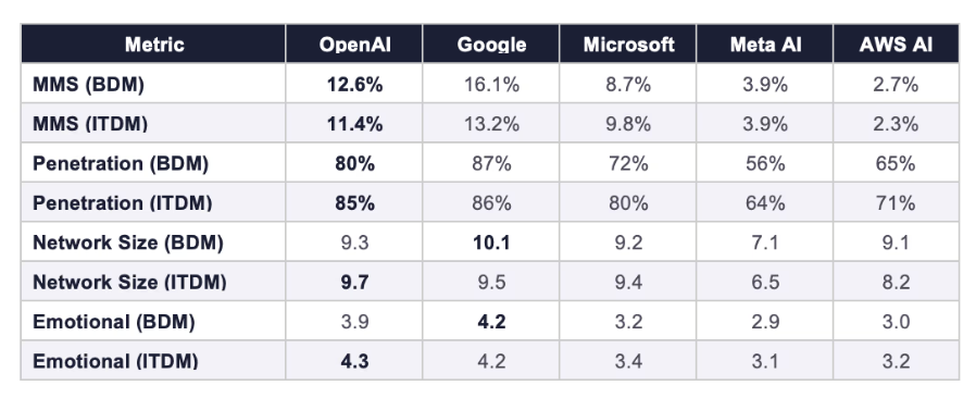 Screenshot 2026-03-03 at 9.30.24 AM