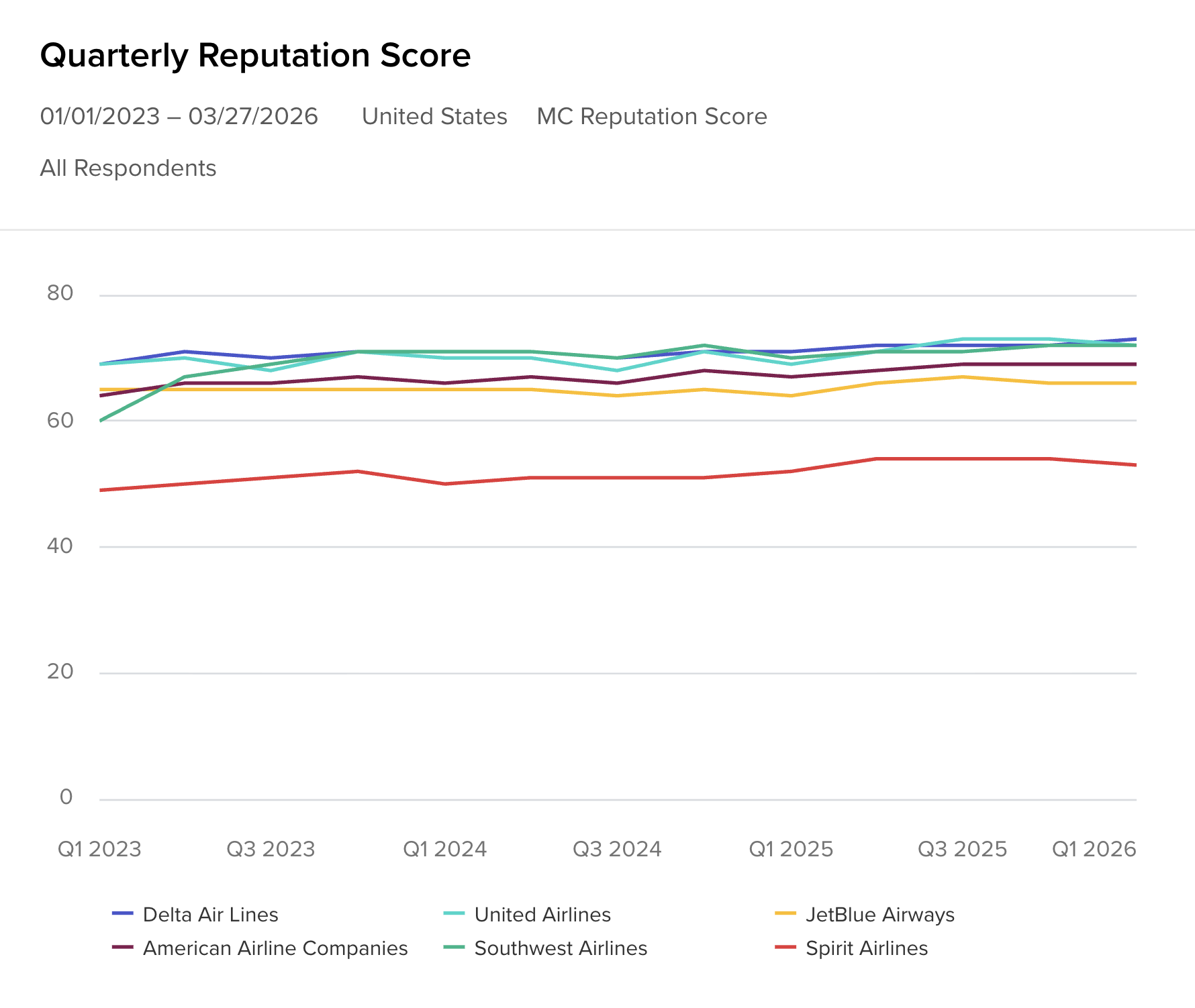 Screenshot 2026-03-26 at 8.25.51 PM