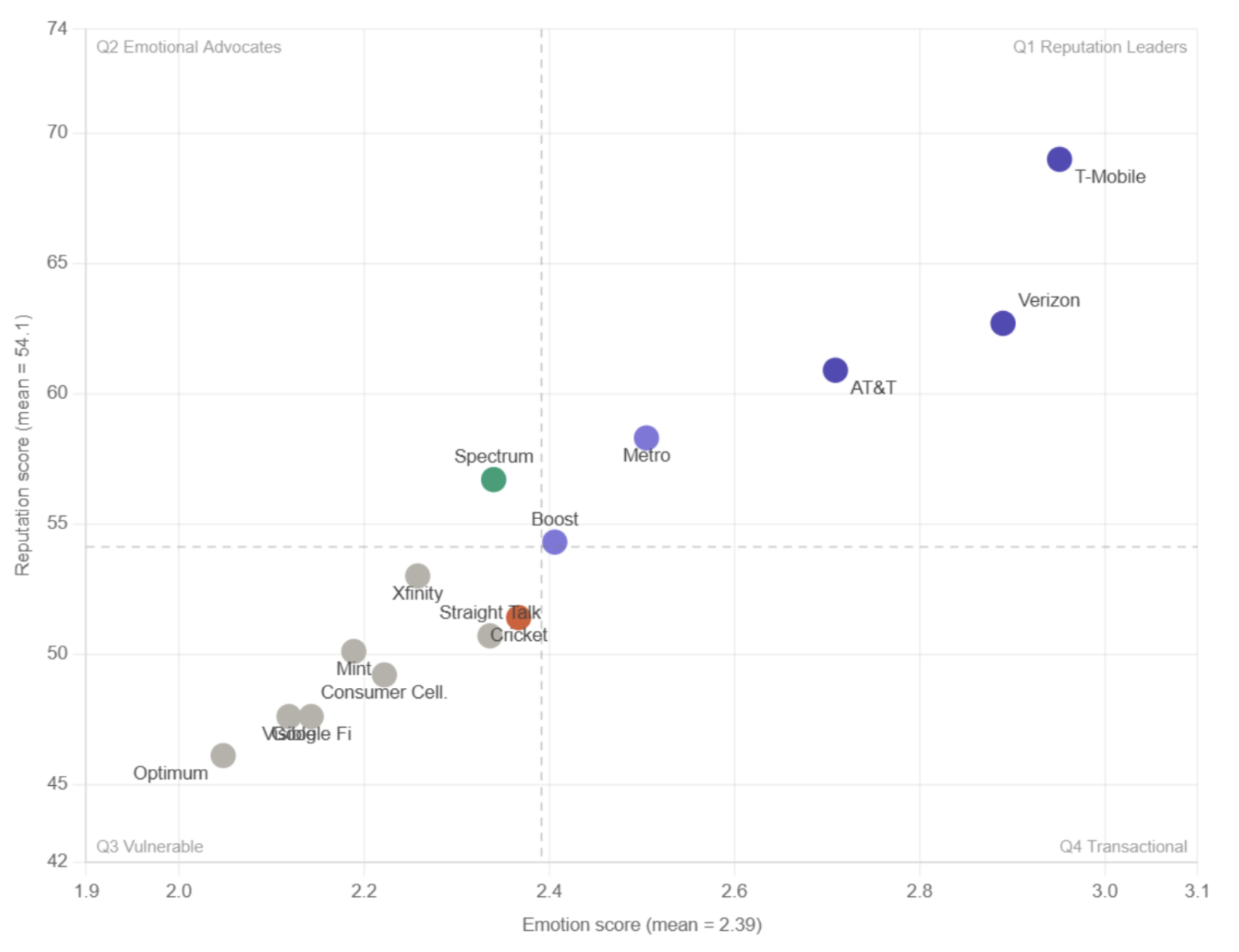 Screenshot 2026-04-10 at 2.33.41 PM