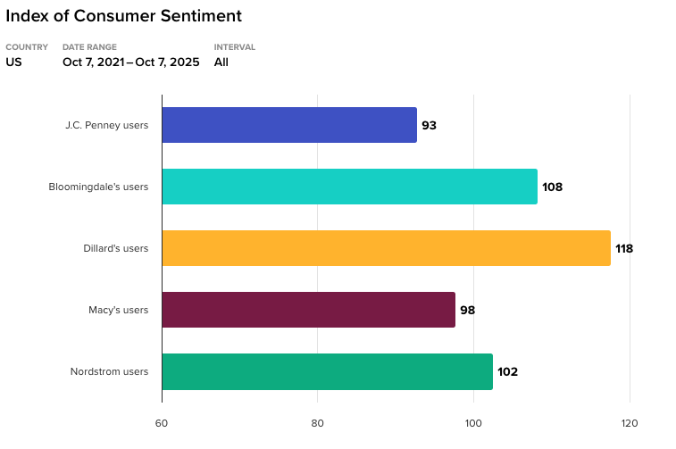 Screenshot-2025-10-07-at-12.38.09-PM
