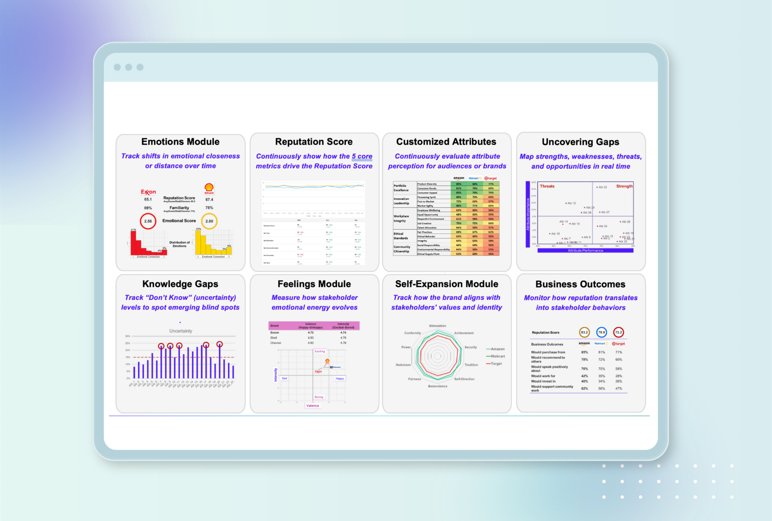 always-on-reputation-intelligence