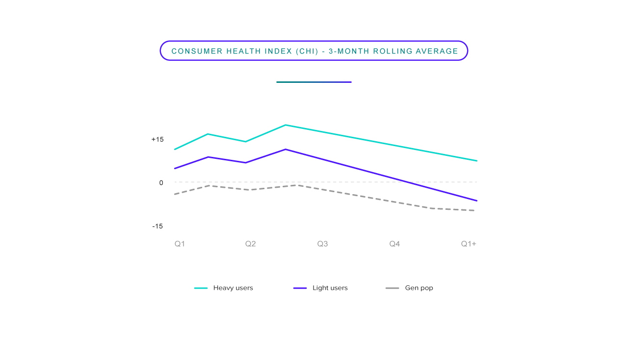 company_performance_agent_slide_2