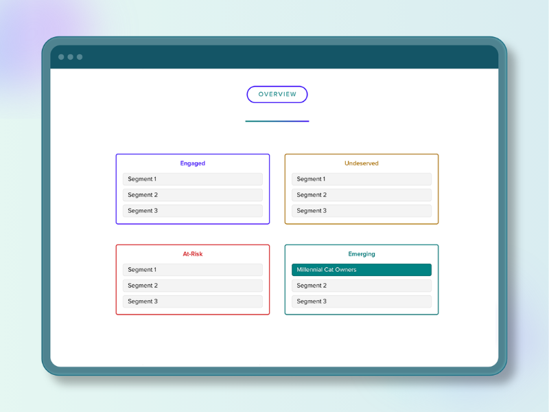 customer_targeting_agent_hero_3