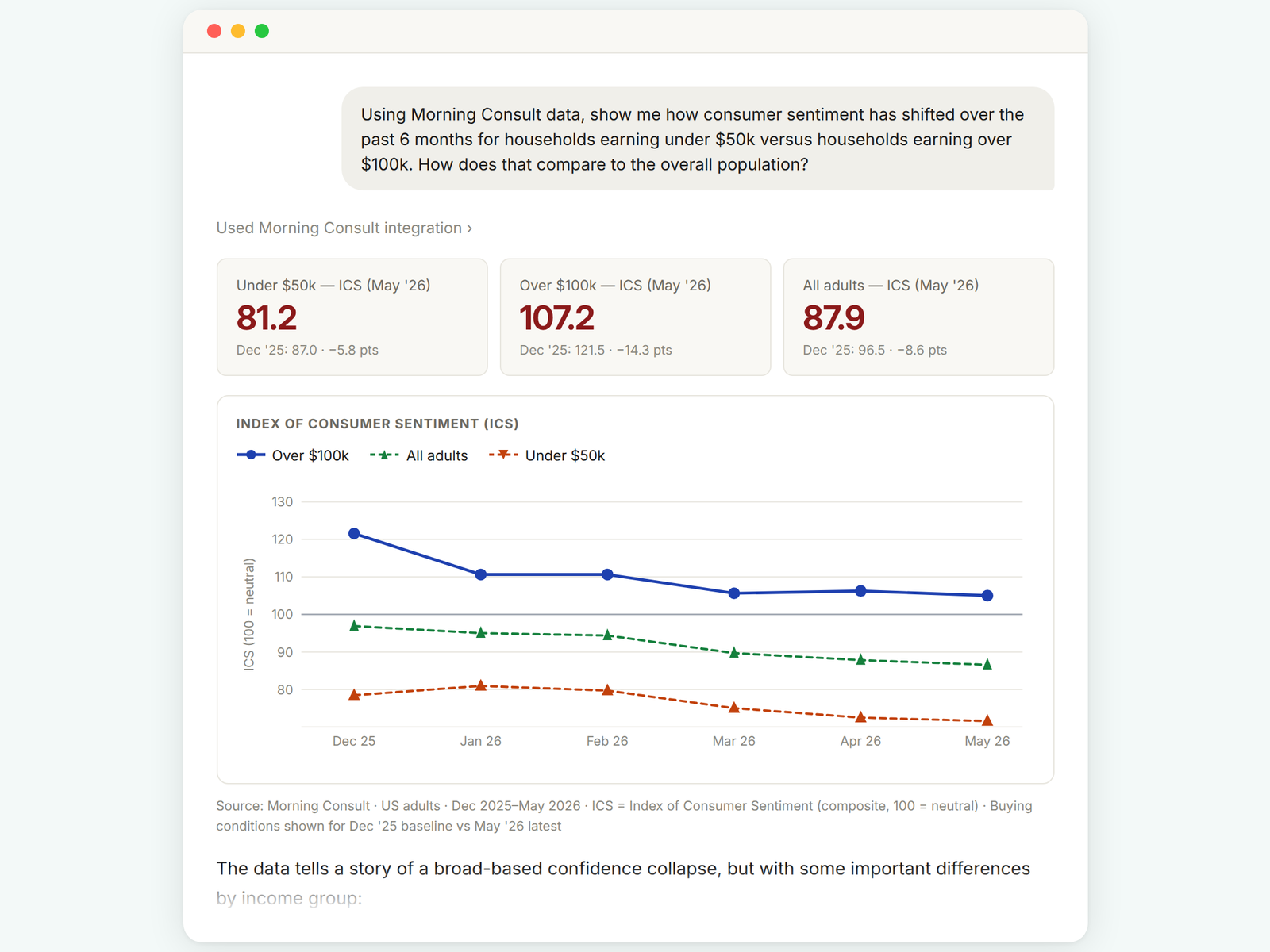 slide3_consumer_sentiment