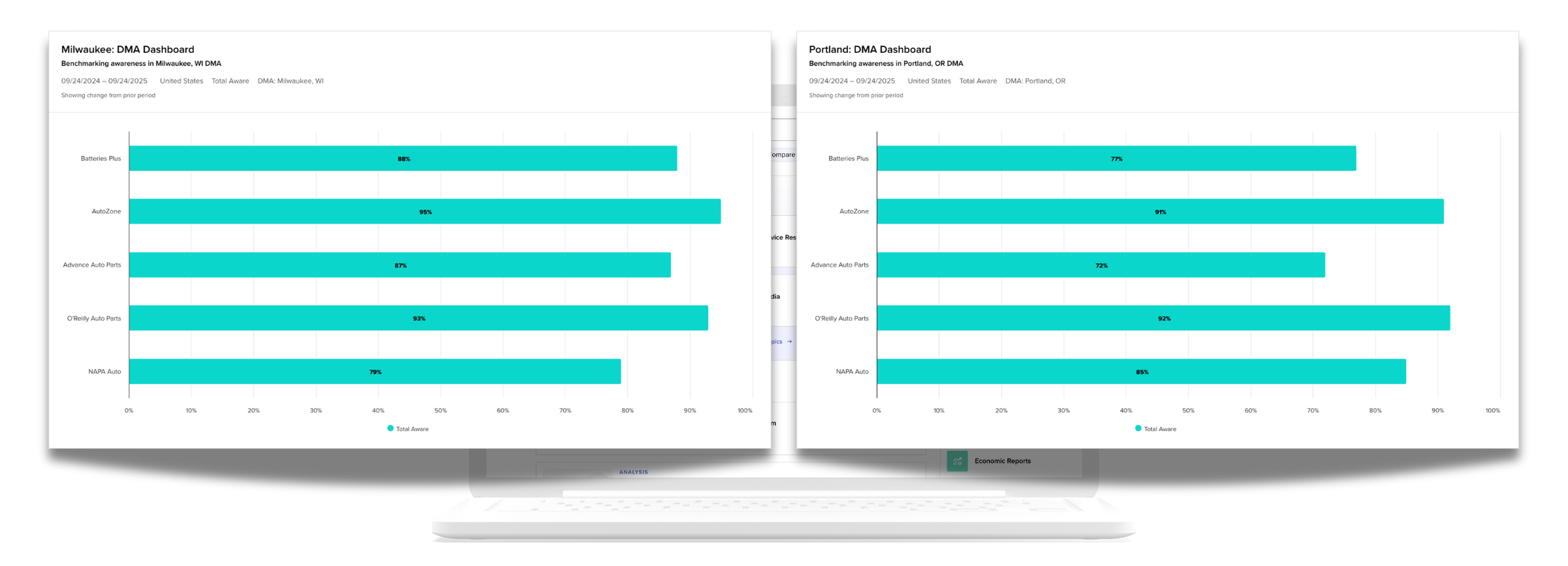 smarter_marketing_investments_final-1