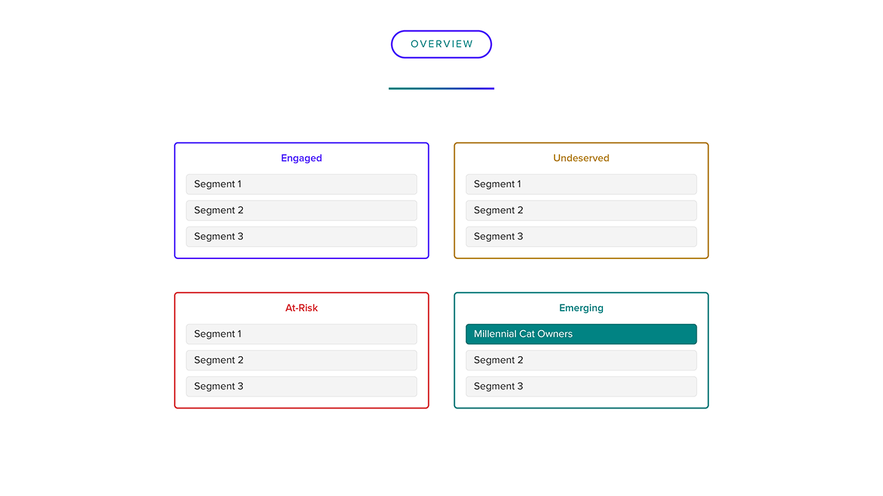targeting_agent_1