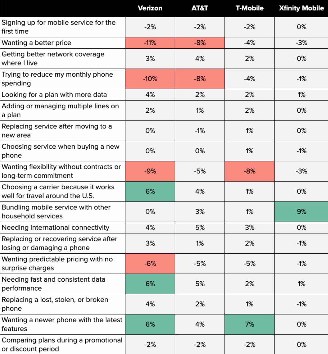0f7577bd145b4a61afada3042ad4e7c6-screenshot-2026-04-08-at-70102-pm
