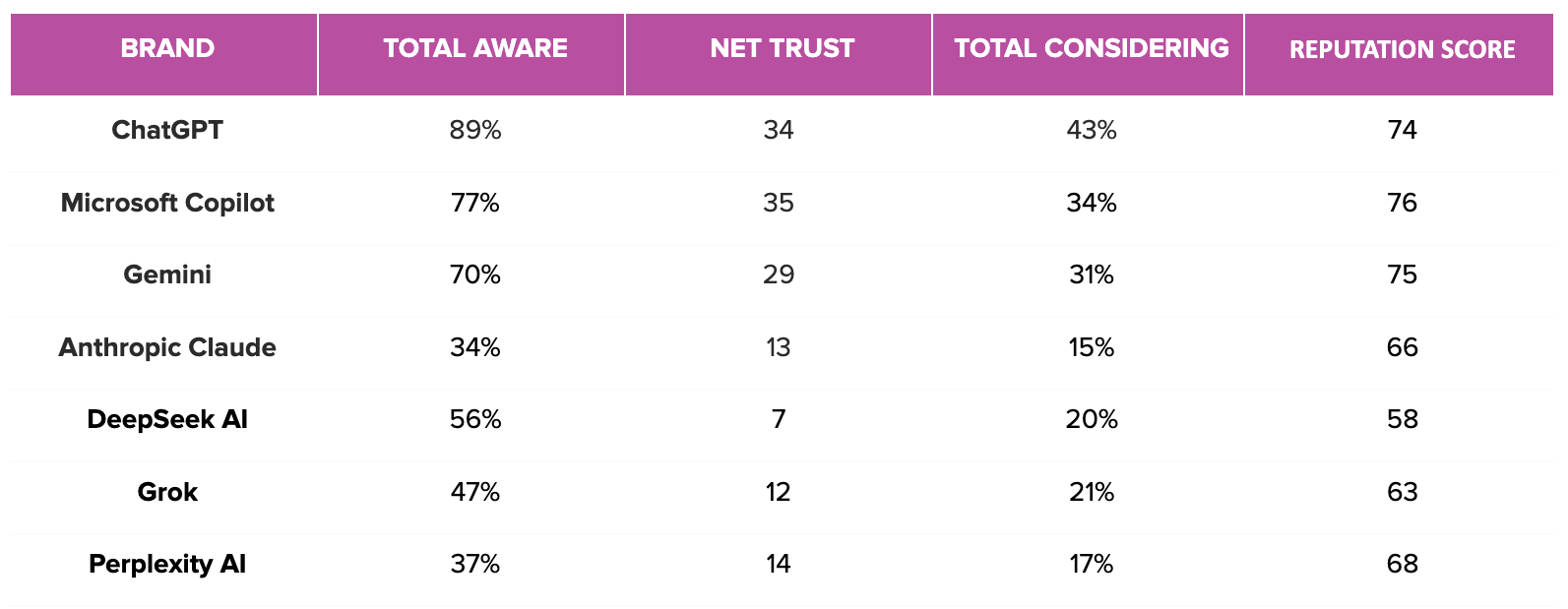 FGB_Case Study_AI Chatbots_2 FGB_Case Study_AI Chatbots_2